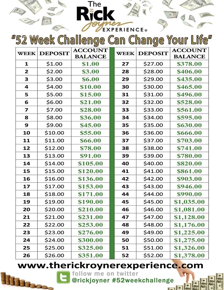 52 week challenge backwards